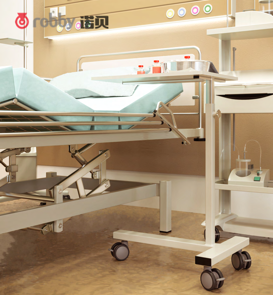 萬向腳輪日漸廣泛，帶動市場各行業(yè)應(yīng)用趨勢！